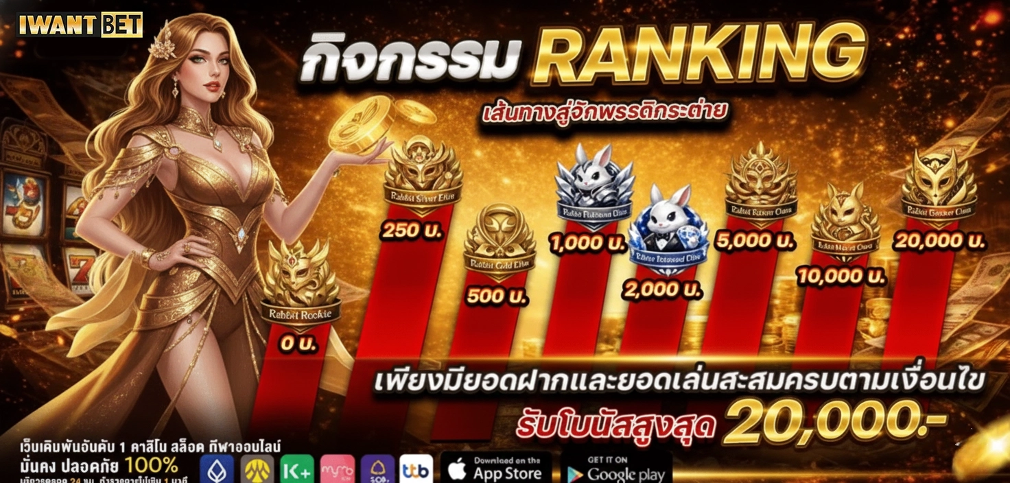 iwantbet 88 กิจกรรมranking